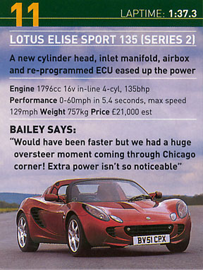 Elise Sport 135