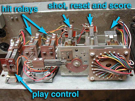 relays for Coon Hunt