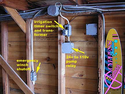 boat house switch