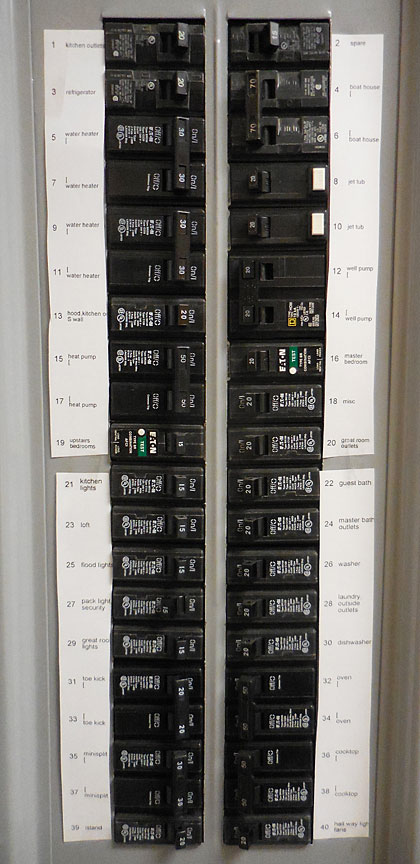 breaker panel