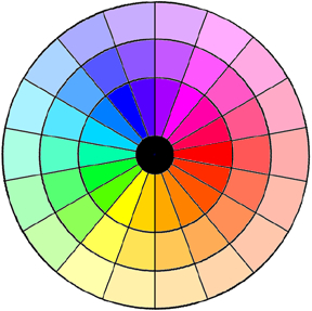 color wheel